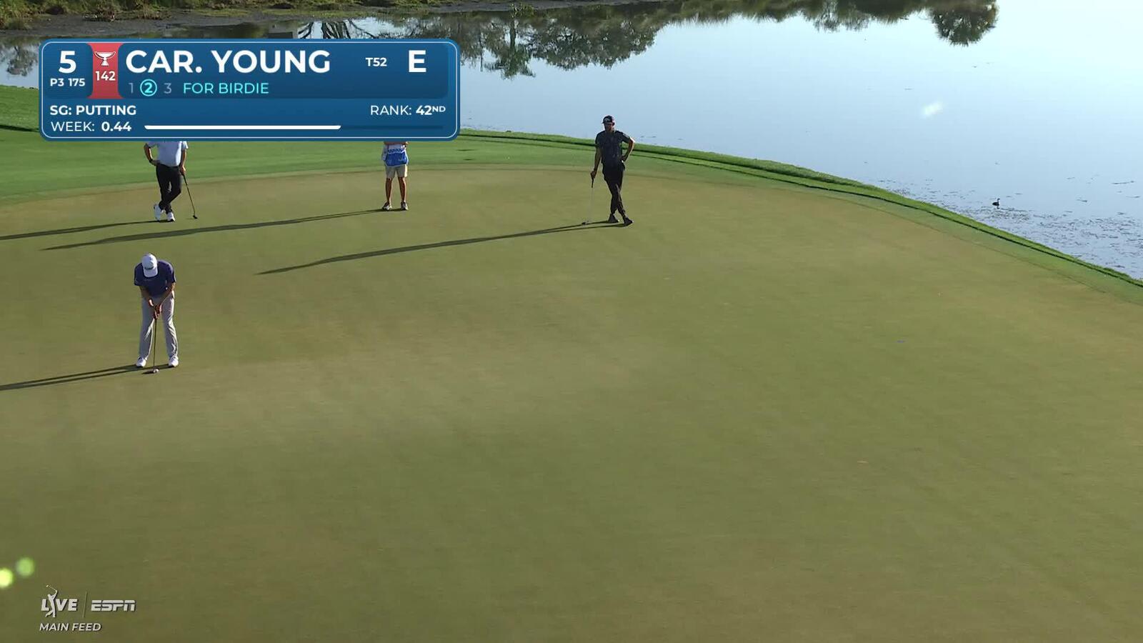 Carson Young pours in 31-foot birdie putt on No. 5 at Cognizant Classic
