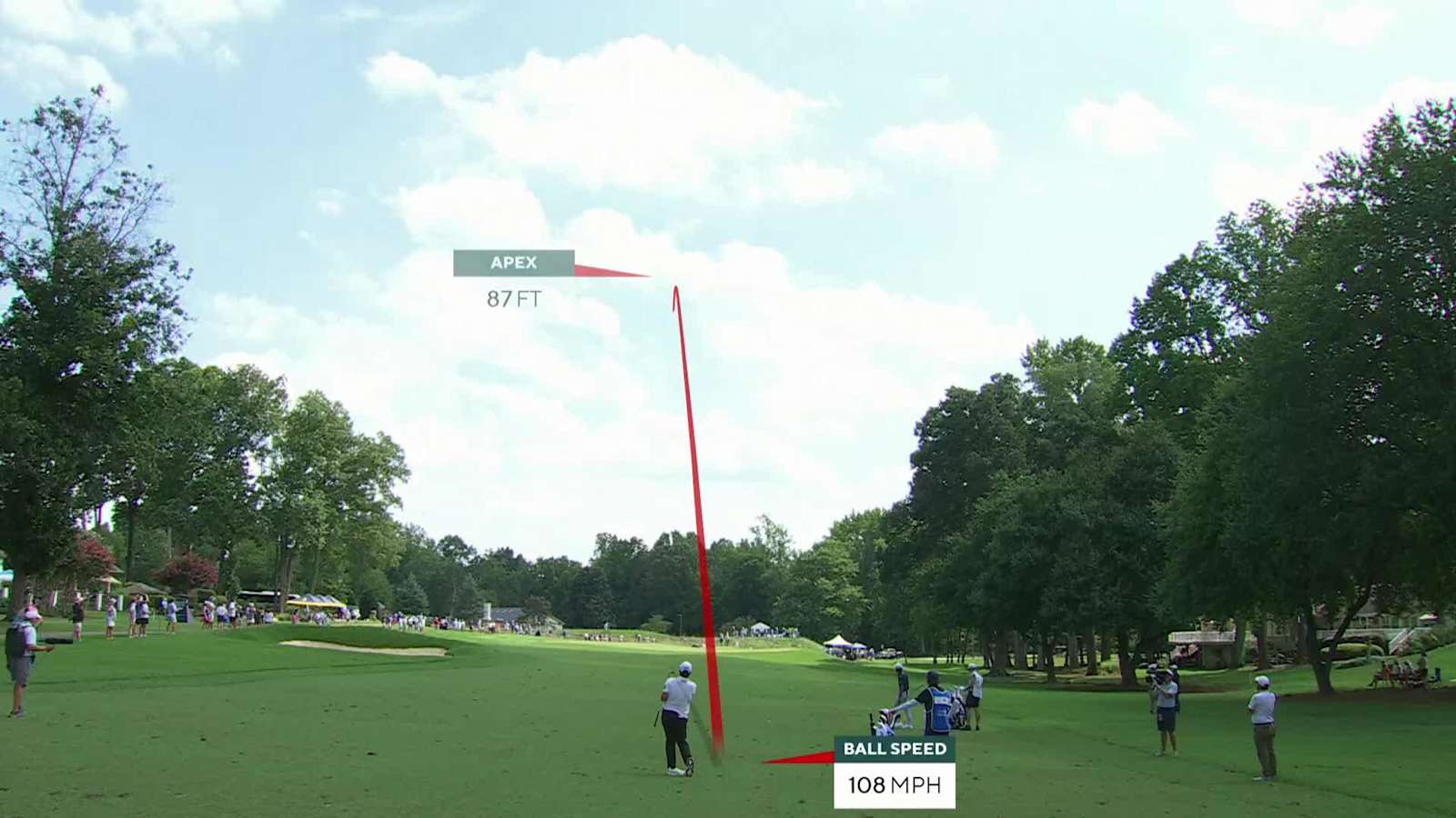 Sungjae Im sinks a 23-foot birdie putt on No. 4 at Wyndham