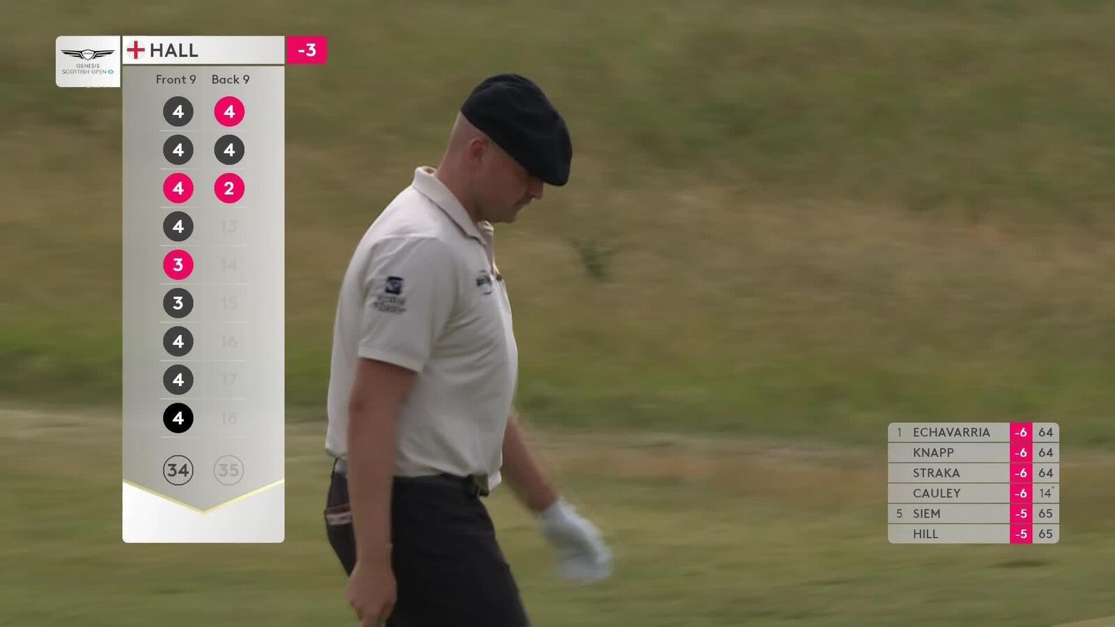 Harry Hall makes birdie on No. 12 at Genesis Scottish Open