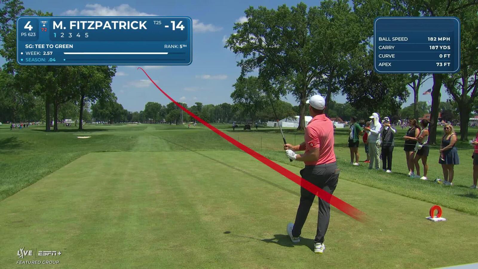 Matt Fitzpatrick sinks 27-foot eagle putt at Rocket Classic