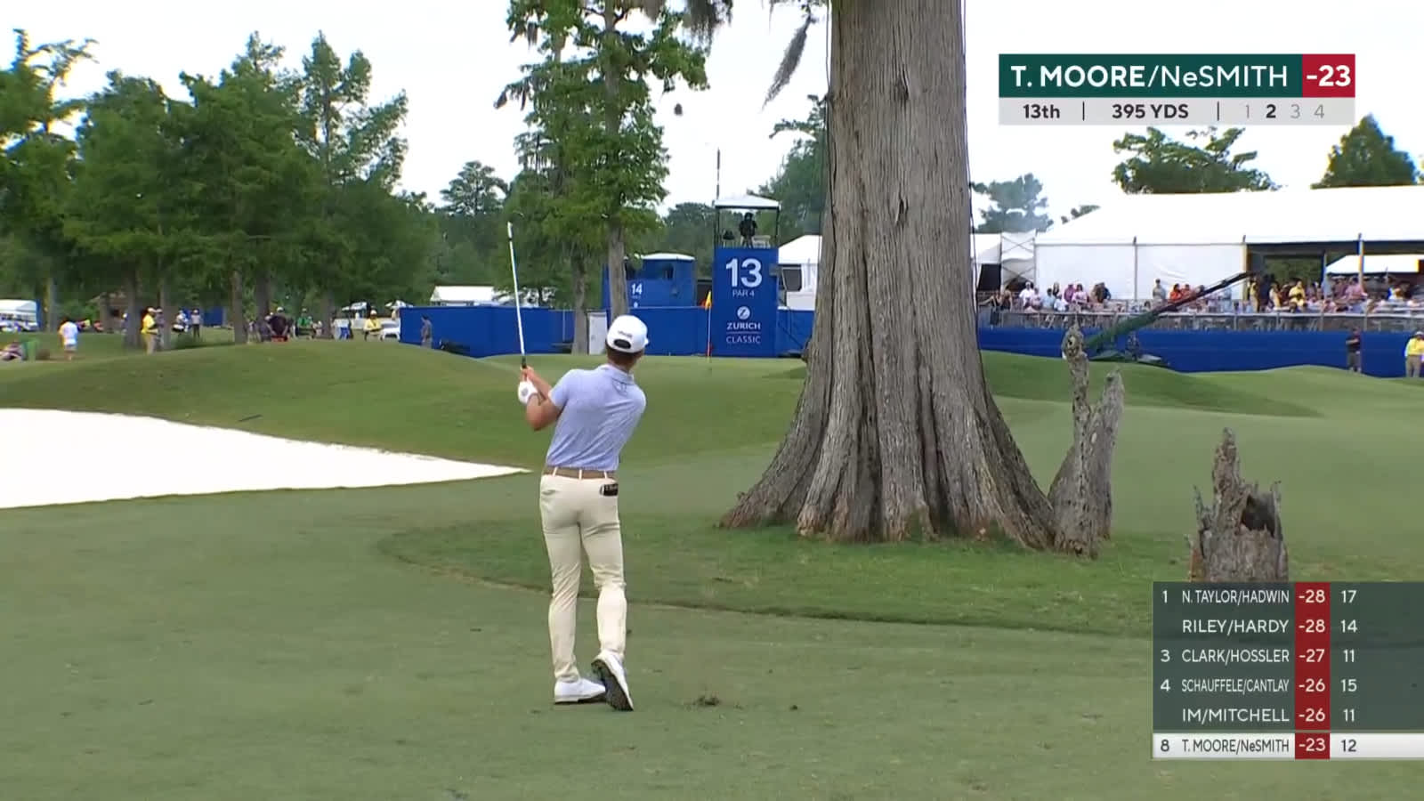 Moore's quality approach sets up NeSmith's birdie at Zurich Classic