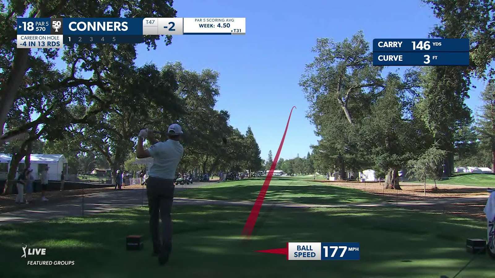 Corey Conners' nice fairway wood sets up eagle at Procore