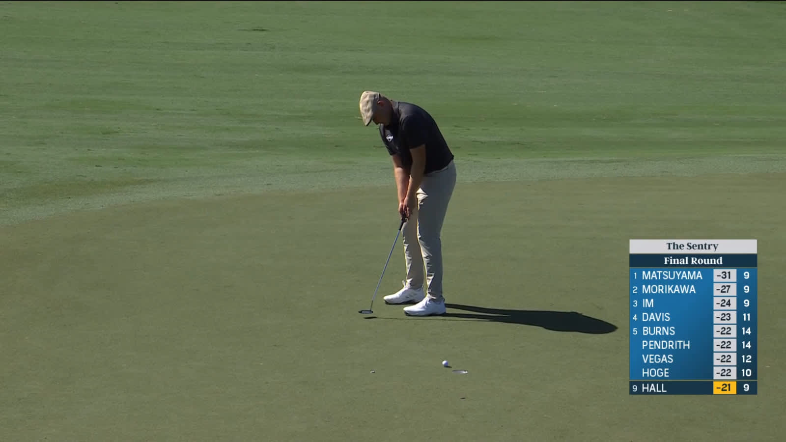 Harry Hall knocks in birdie putt at The Sentry