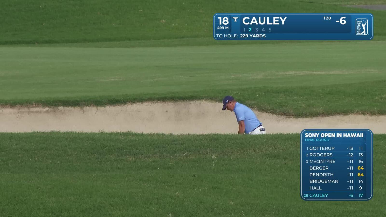 Bud Cauley sinks 7-foot birdie putt on No. 18 at Sony Open