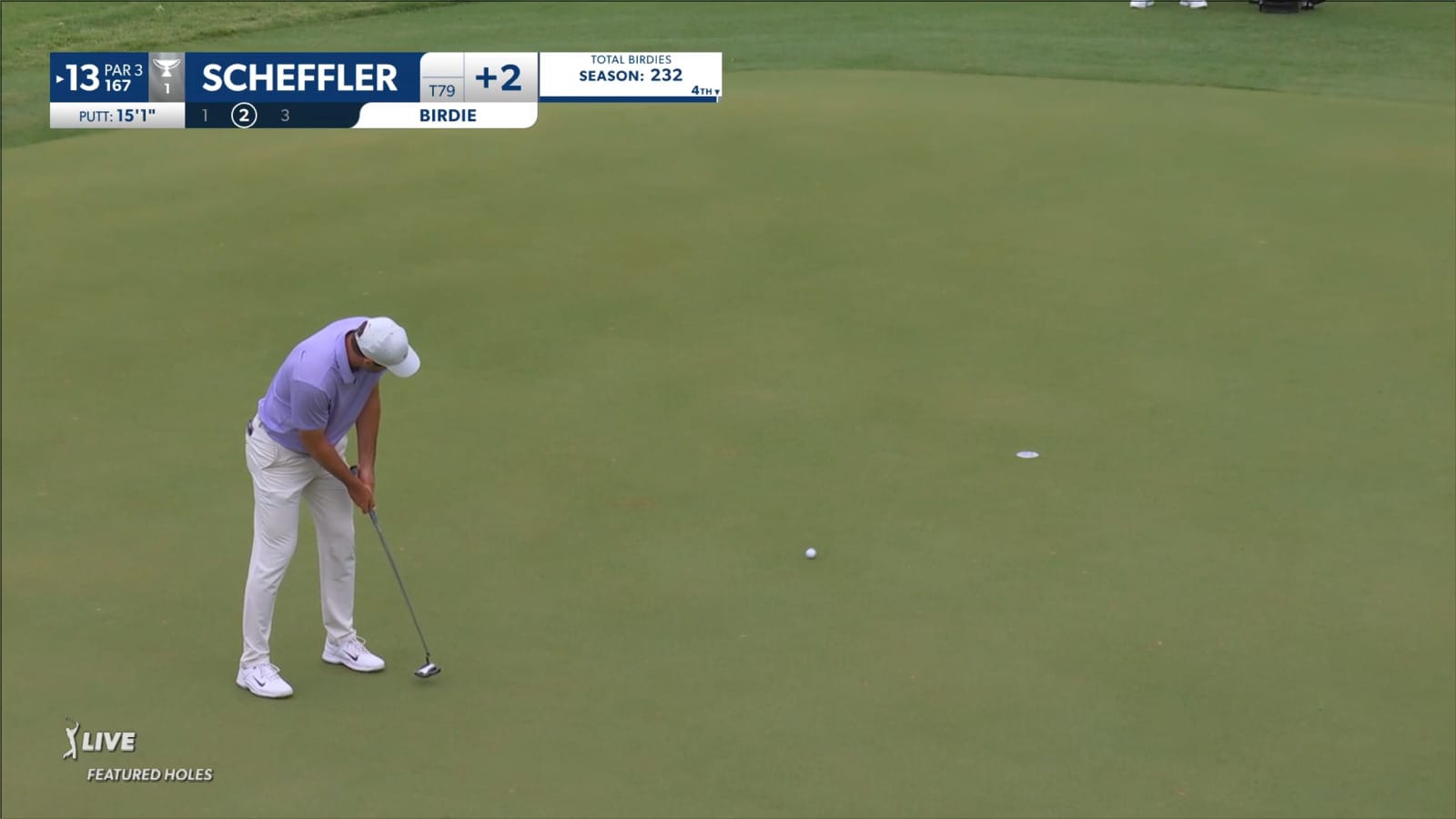 Scottie Scheffler holes 15-foot birdie putt at Charles Schwab