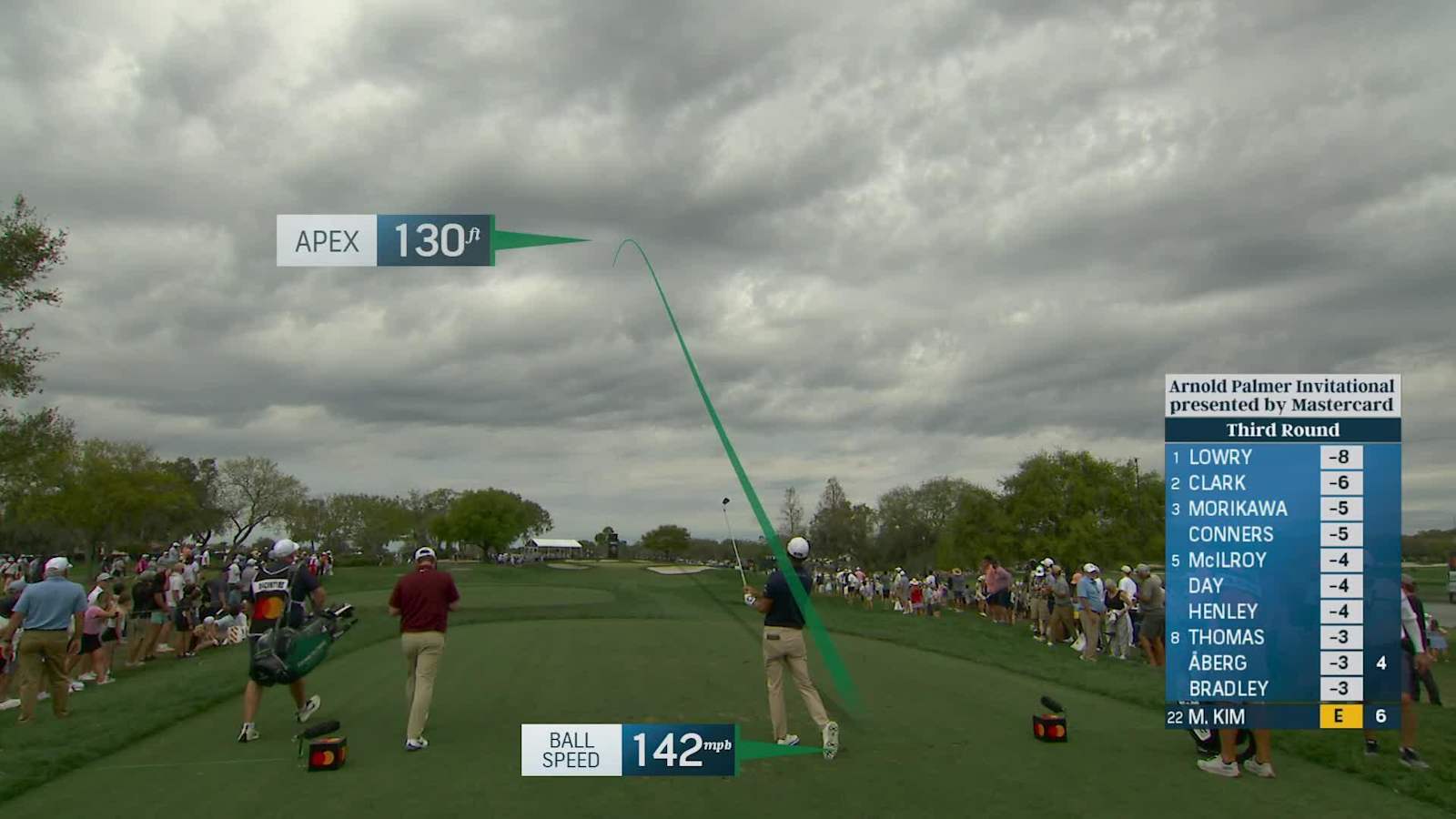 Michael Kim goes right at the flag to set up birdie at Arnold Palmer Invitational