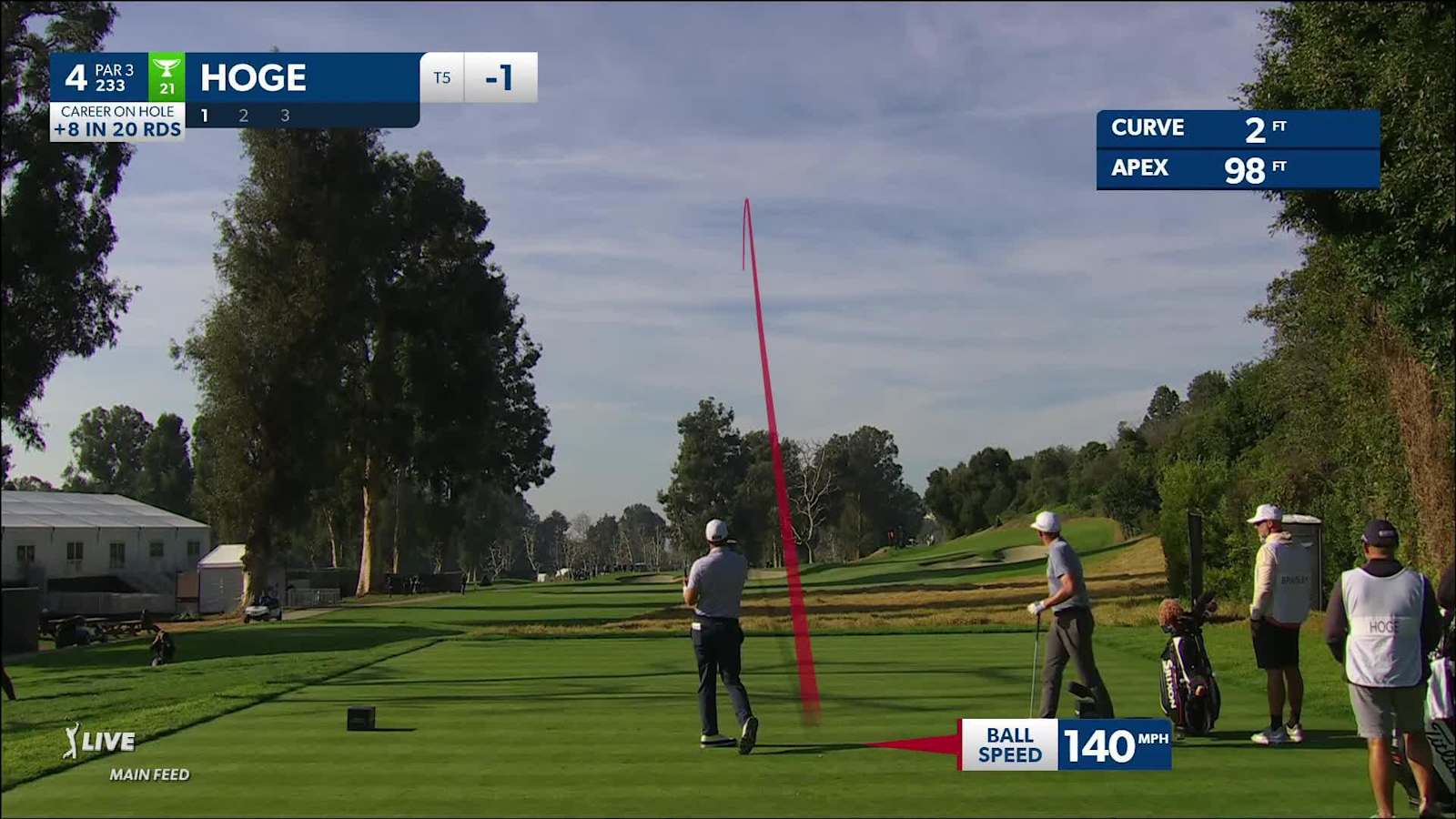 Tom Hoge uses slope with tee shot and birdies at Genesis