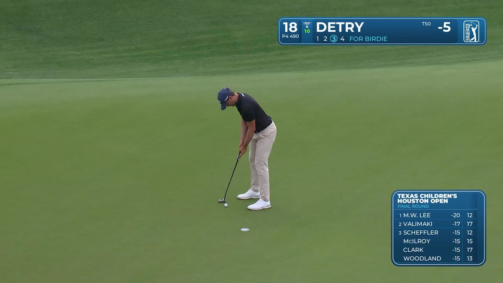 Thomas Detry makes birdie on No. 18 at Houston Open