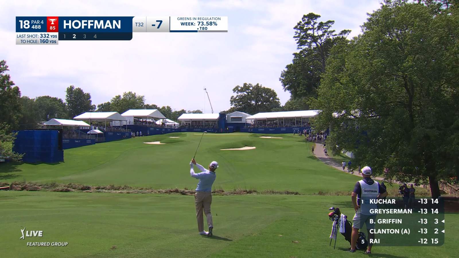 Charley Hoffman curves in putt for birdie at Wyndham