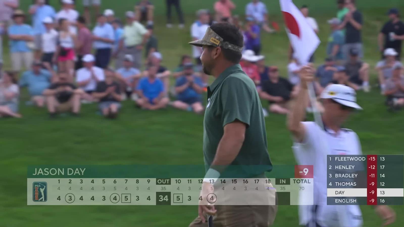 Jason Day makes birdie on No. 13 at Travelers