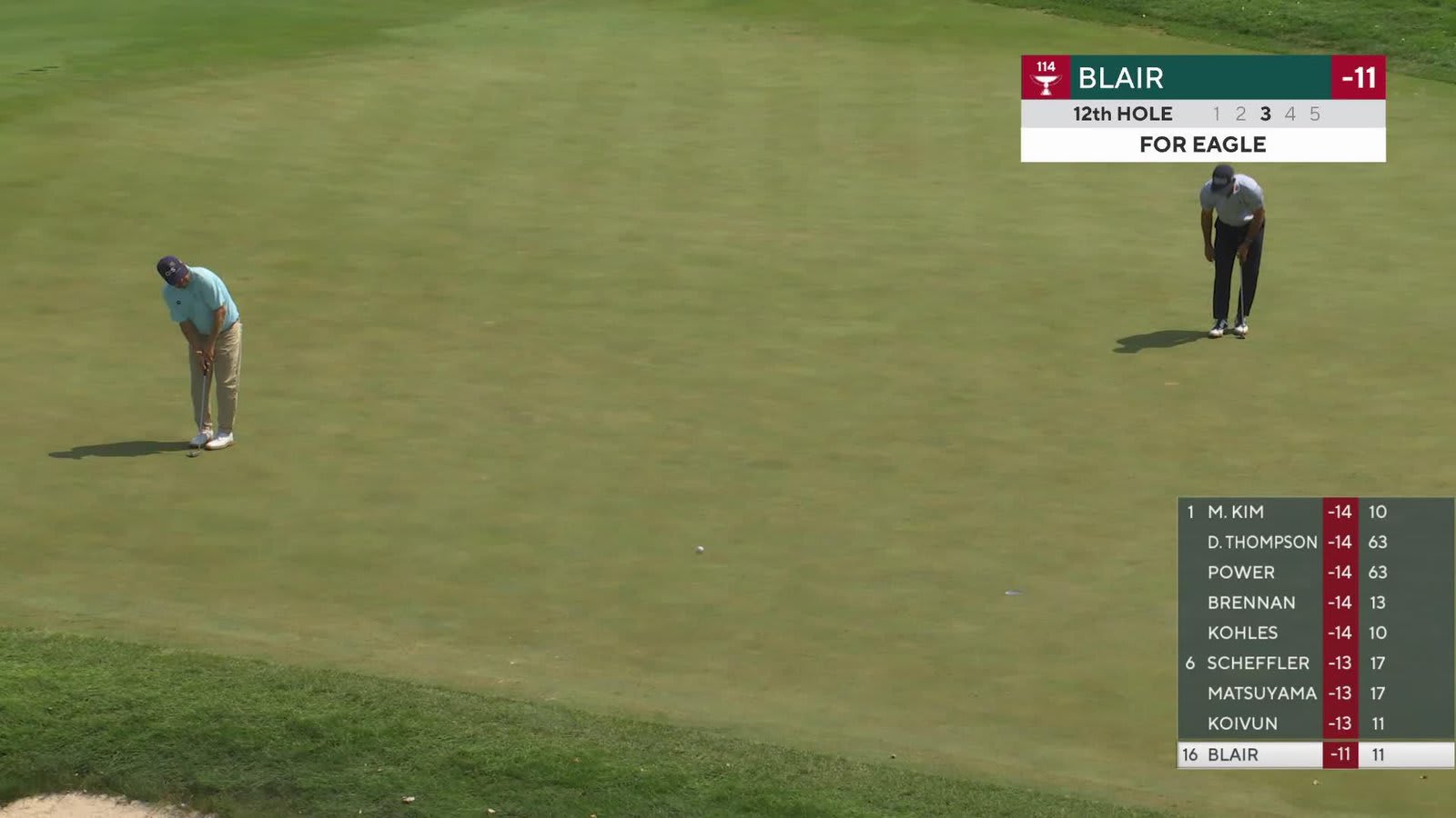 Zac Blair sinks 24-foot eagle putt on No. 12 at 3M Open