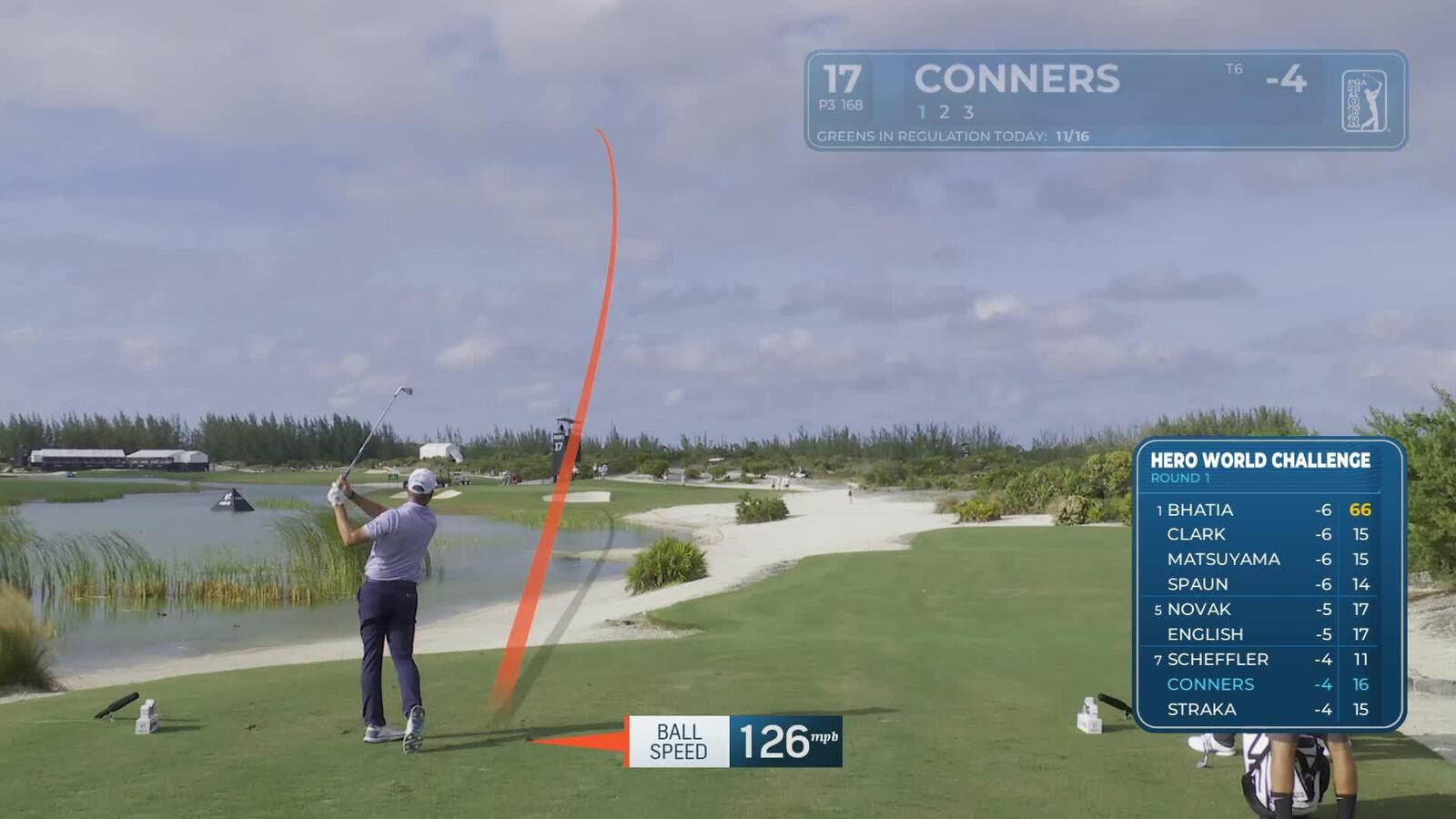 Corey Conners hits 169-yard tee shot to 6 feet, sets up birdie on No. 17