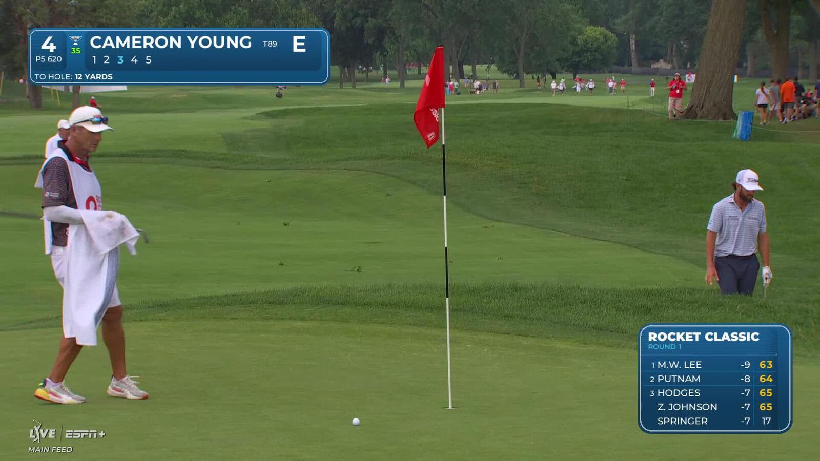 Cameron Young makes birdie on No. 4 at Rocket Classic