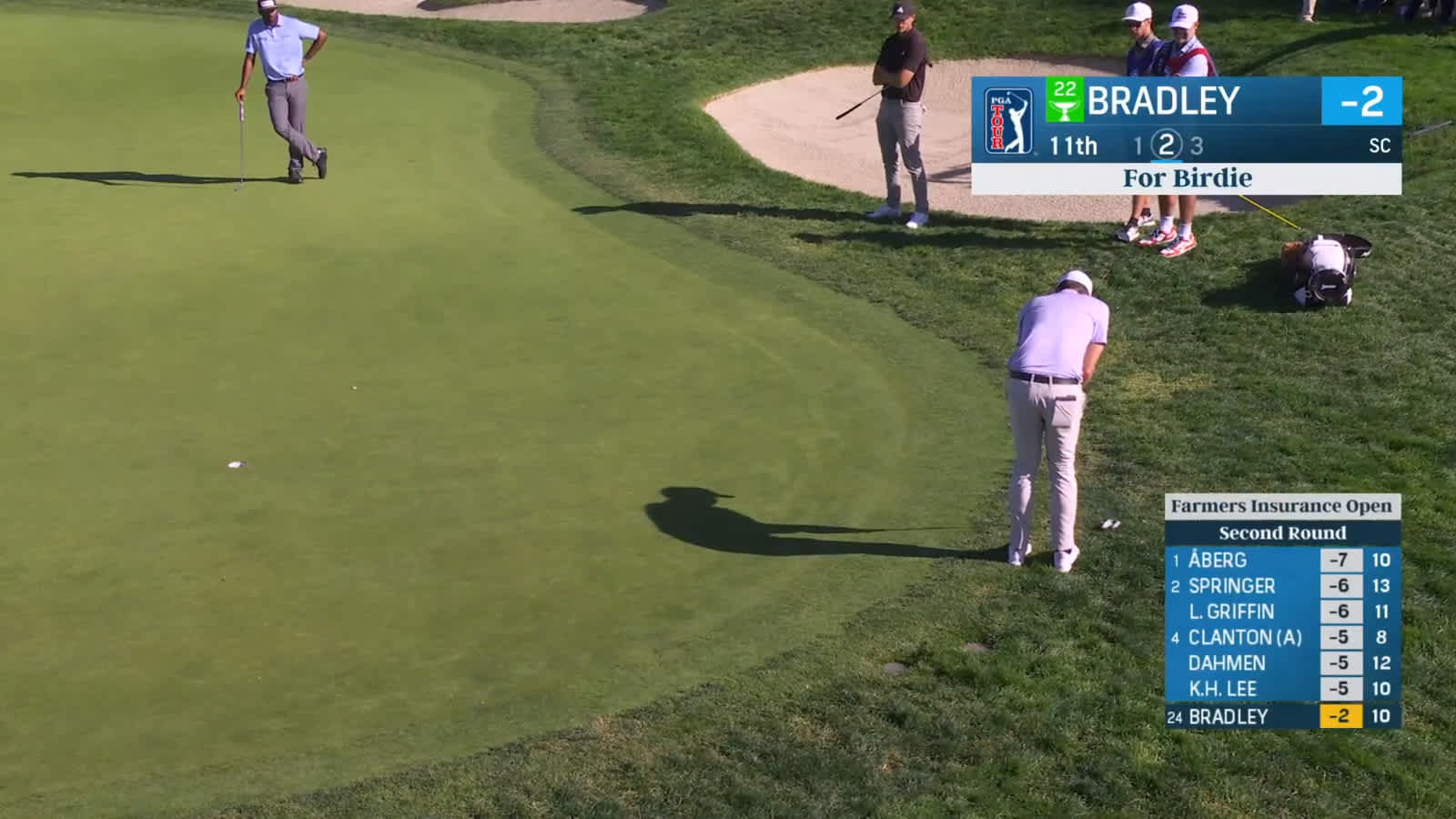 Keegan Bradley sends in 16-footer from fringe at Farmers
