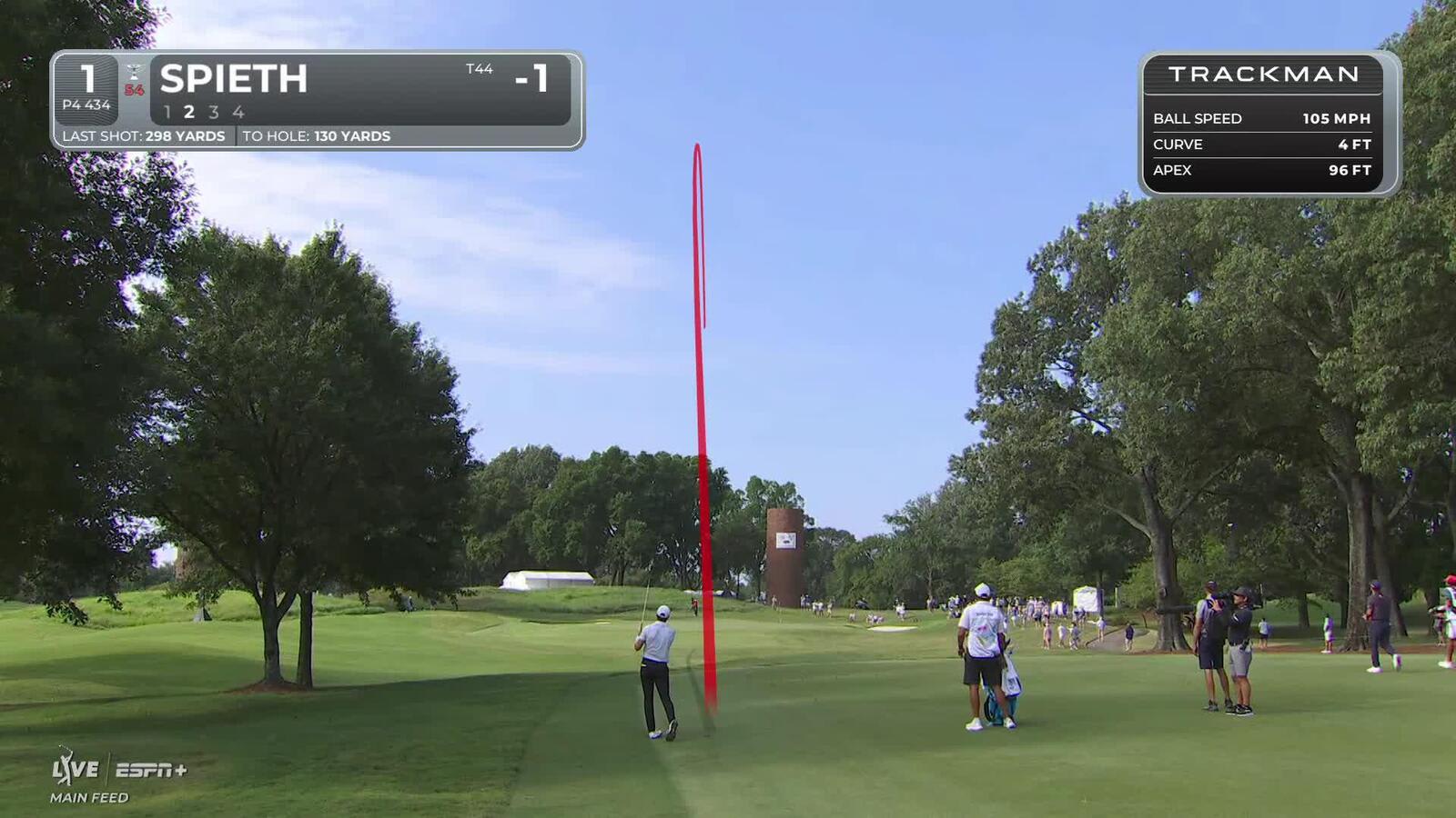 Jordan Spieth sinks 22-foot birdie putt to start final round at FedEx St. Jude