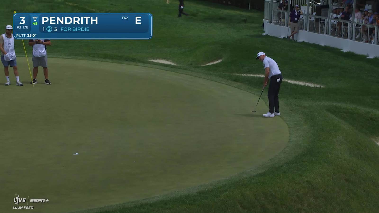 Taylor Pendrith sinks a 25-foot birdie putt on No. 3 at Truist Championship