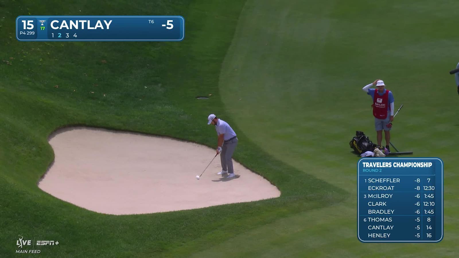 Patrick Cantlay's approach from the bunker leads to birdie at Travelers