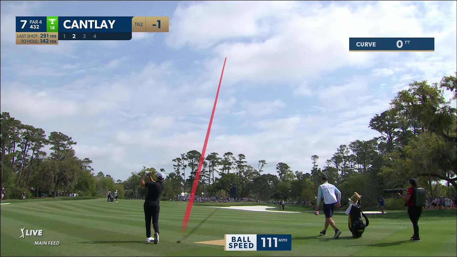 Patrick Cantlay lands second close to yield birdie at THE PLAYERS