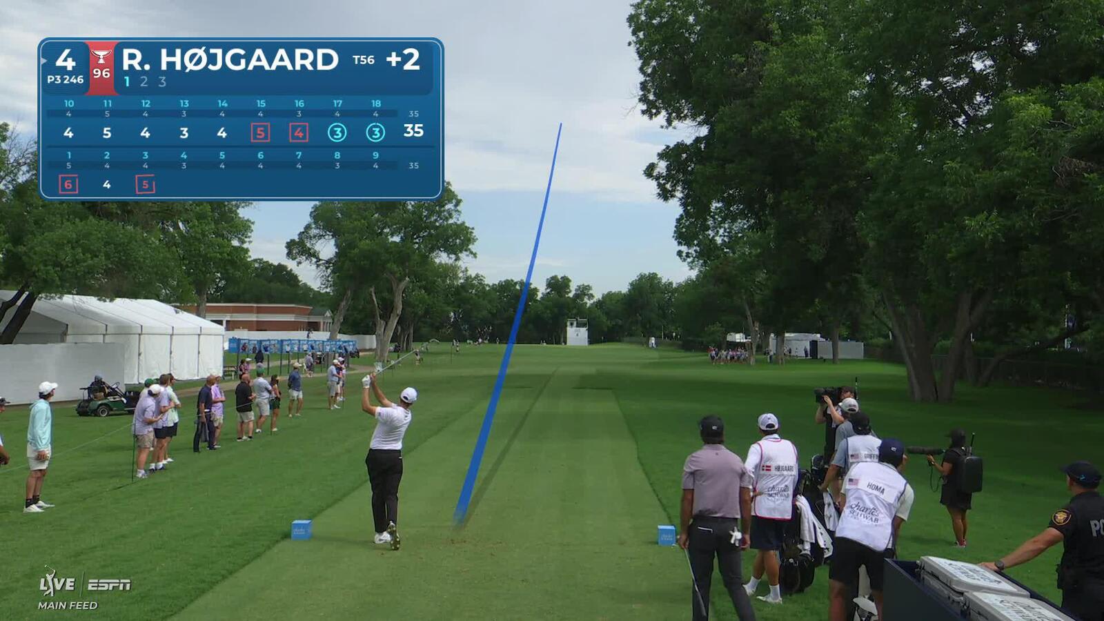 Rasmus Højgaard nearly aces No. 4, sets up birdie at Charles Schwab