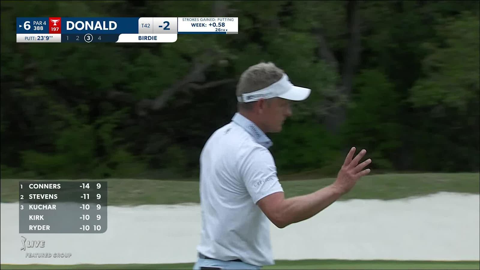 Luke Donald sinks a 23-foot birdie putt at Valero