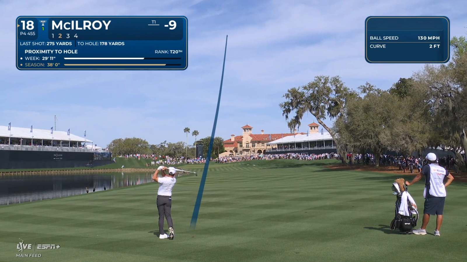 Rory McIlroy takes lead with birdie at THE PLAYERS