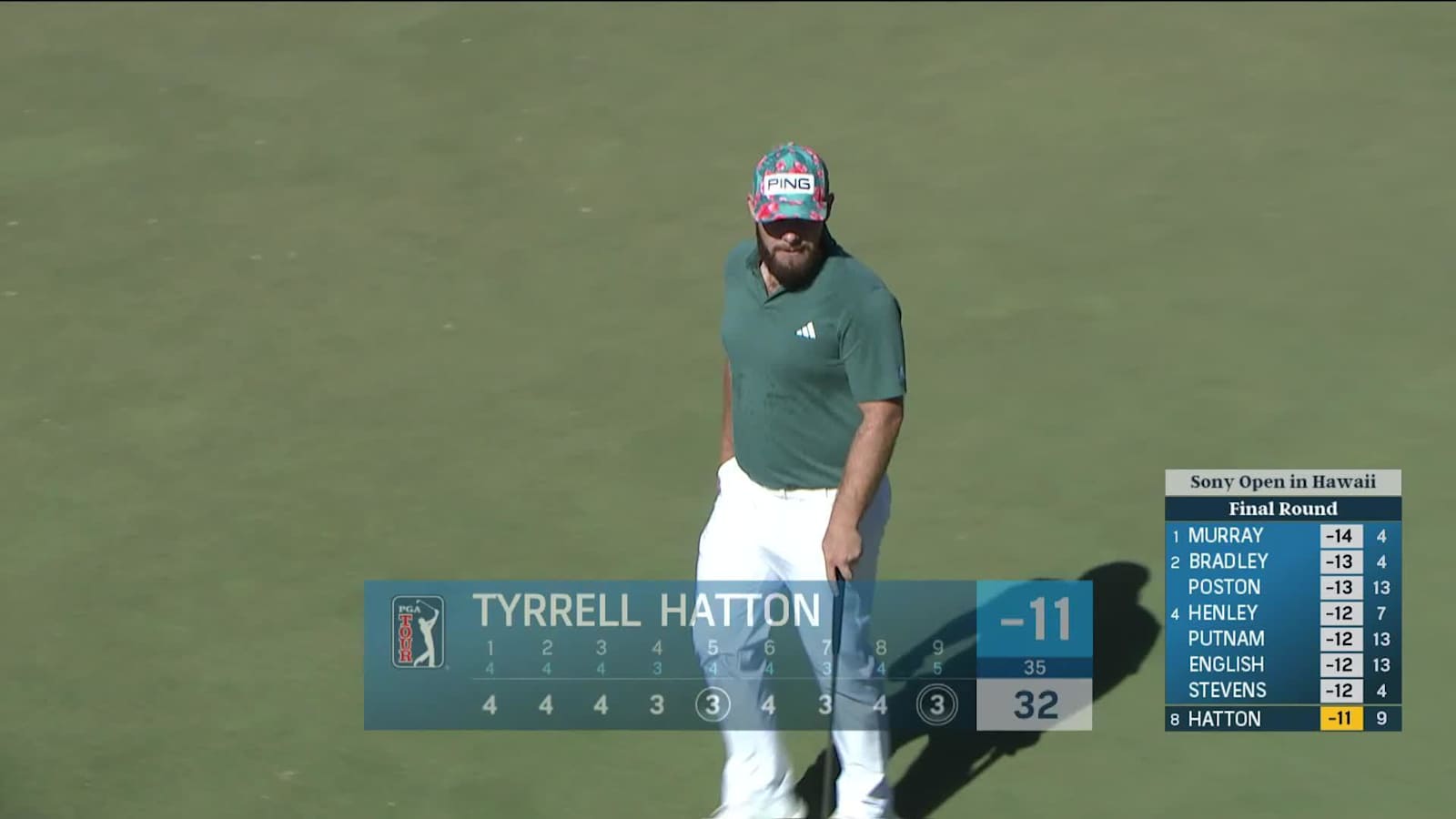 Tyrrell Hatton jars 30-foot eagle putt at Sony Open