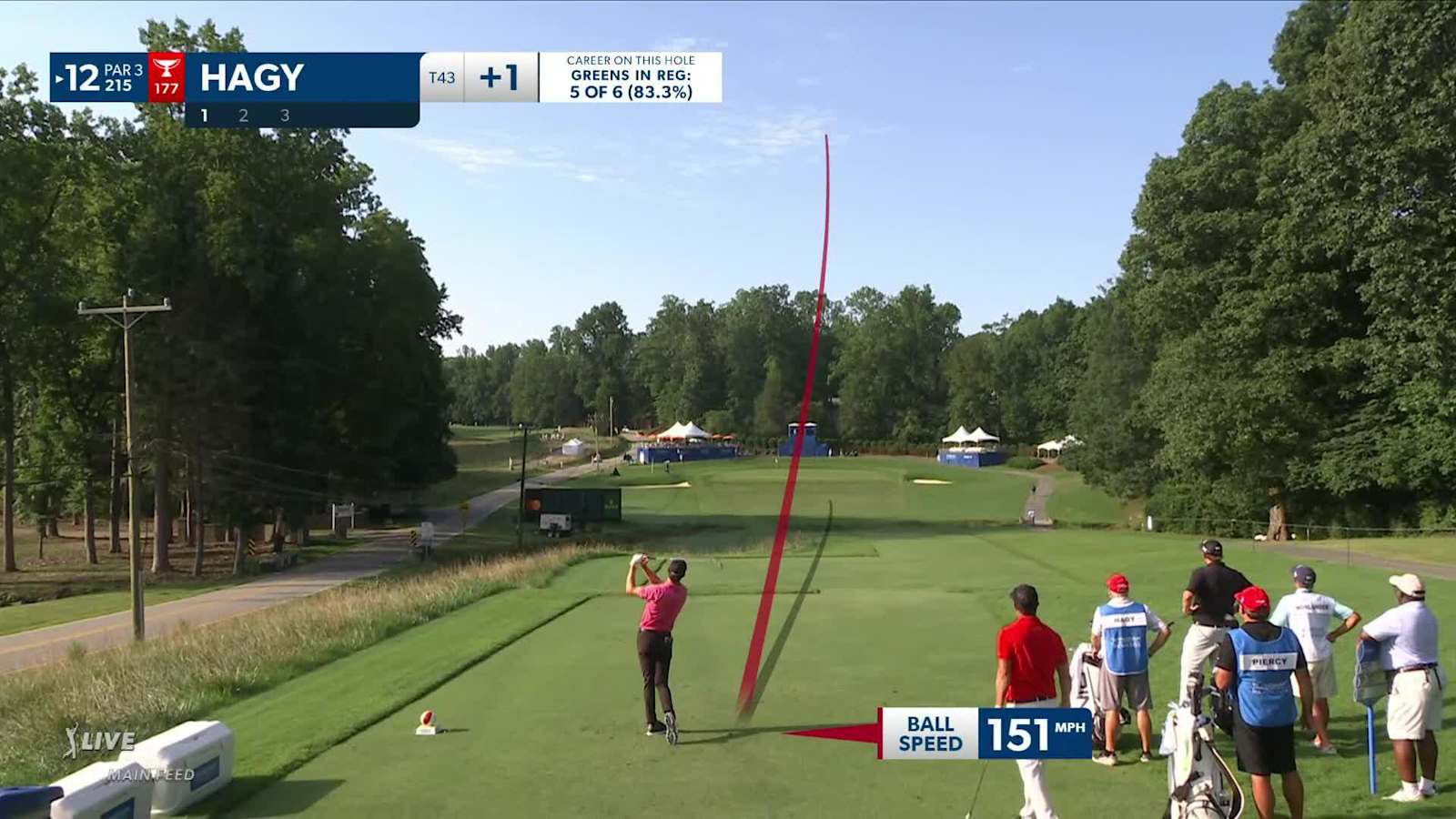 Brandon Hagy sticks tee shot close and makes birdie at Wyndham