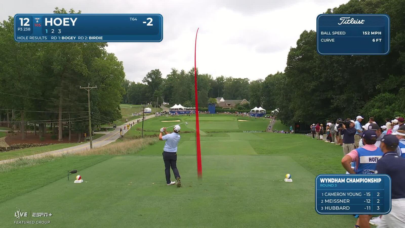 Rico Hoey makes birdie on No. 12 at Wyndham