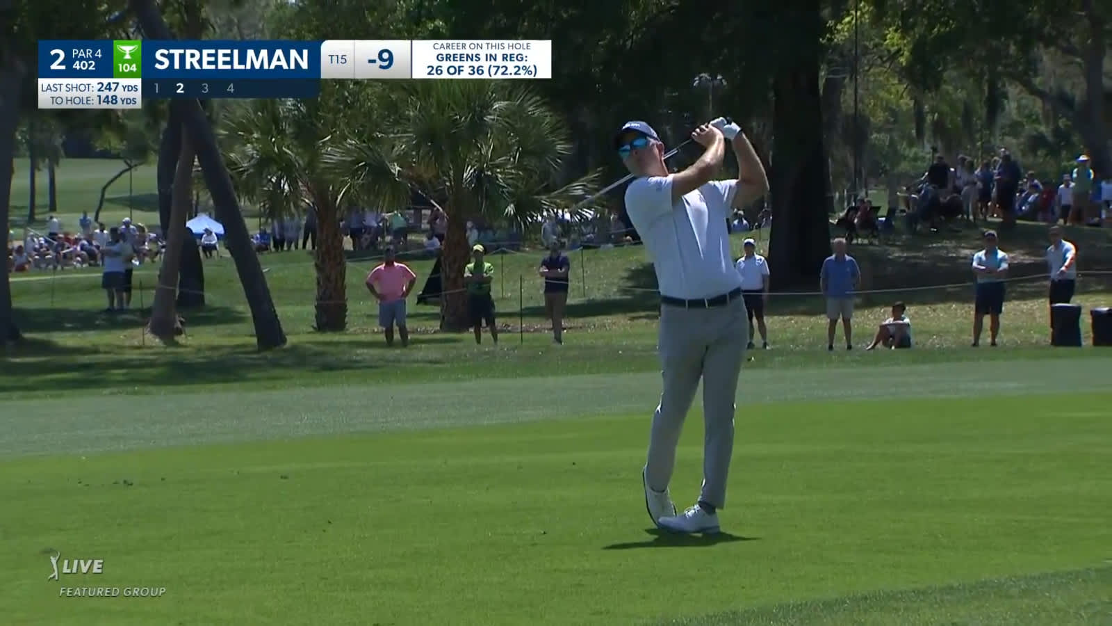 Kevin Streelman uses nice approach to set up birdie at Valspar