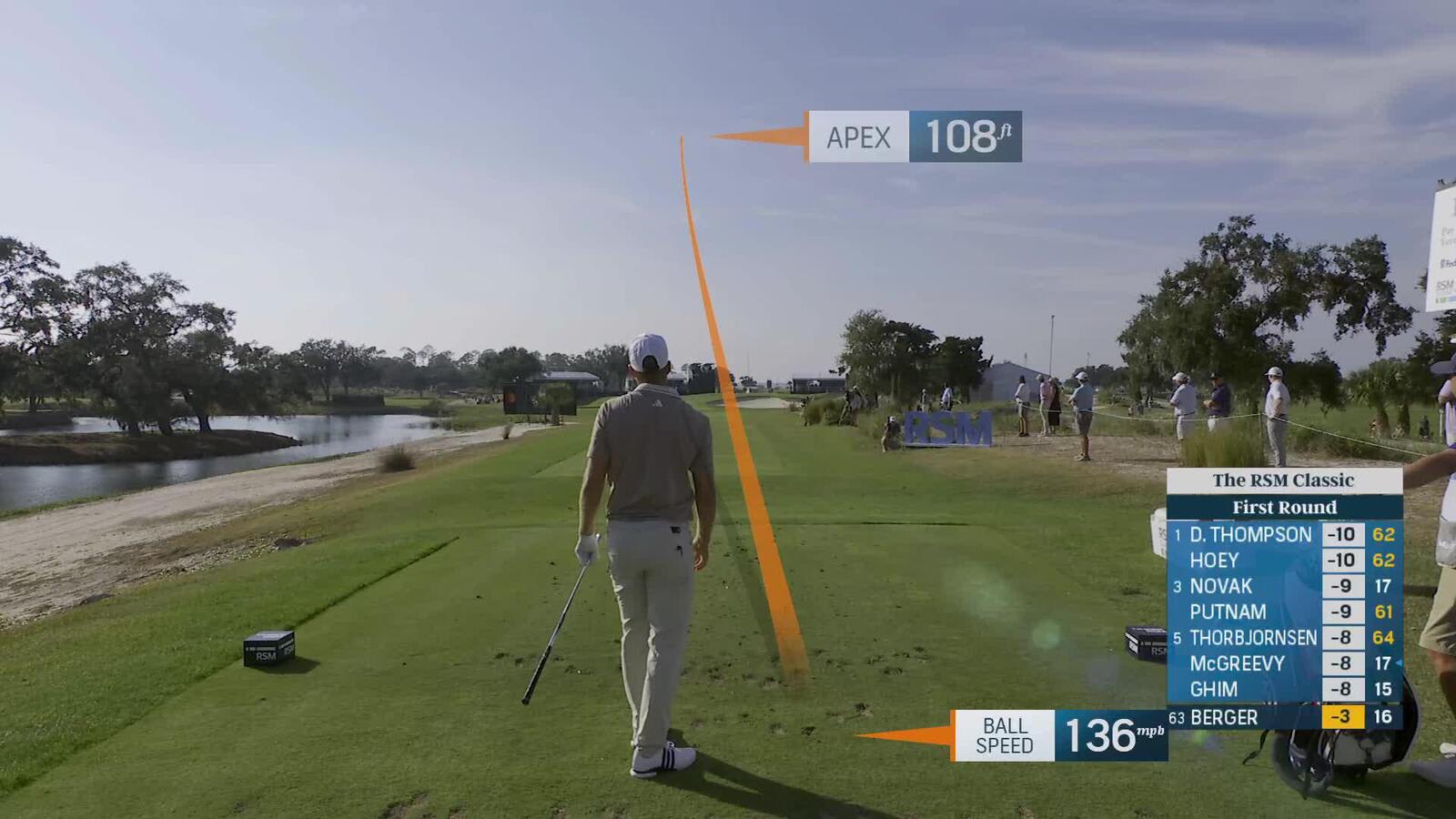 Daniel Berger hits 194-yard tee shot to 12 feet, sets up birdie on No. 17 at The RSM Classic