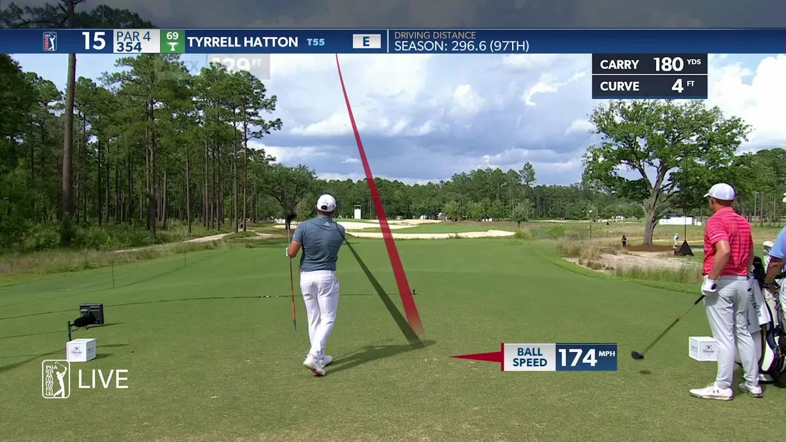 Tyrrell Hatton drives par-4 green to set up birdie at Palmetto Championship