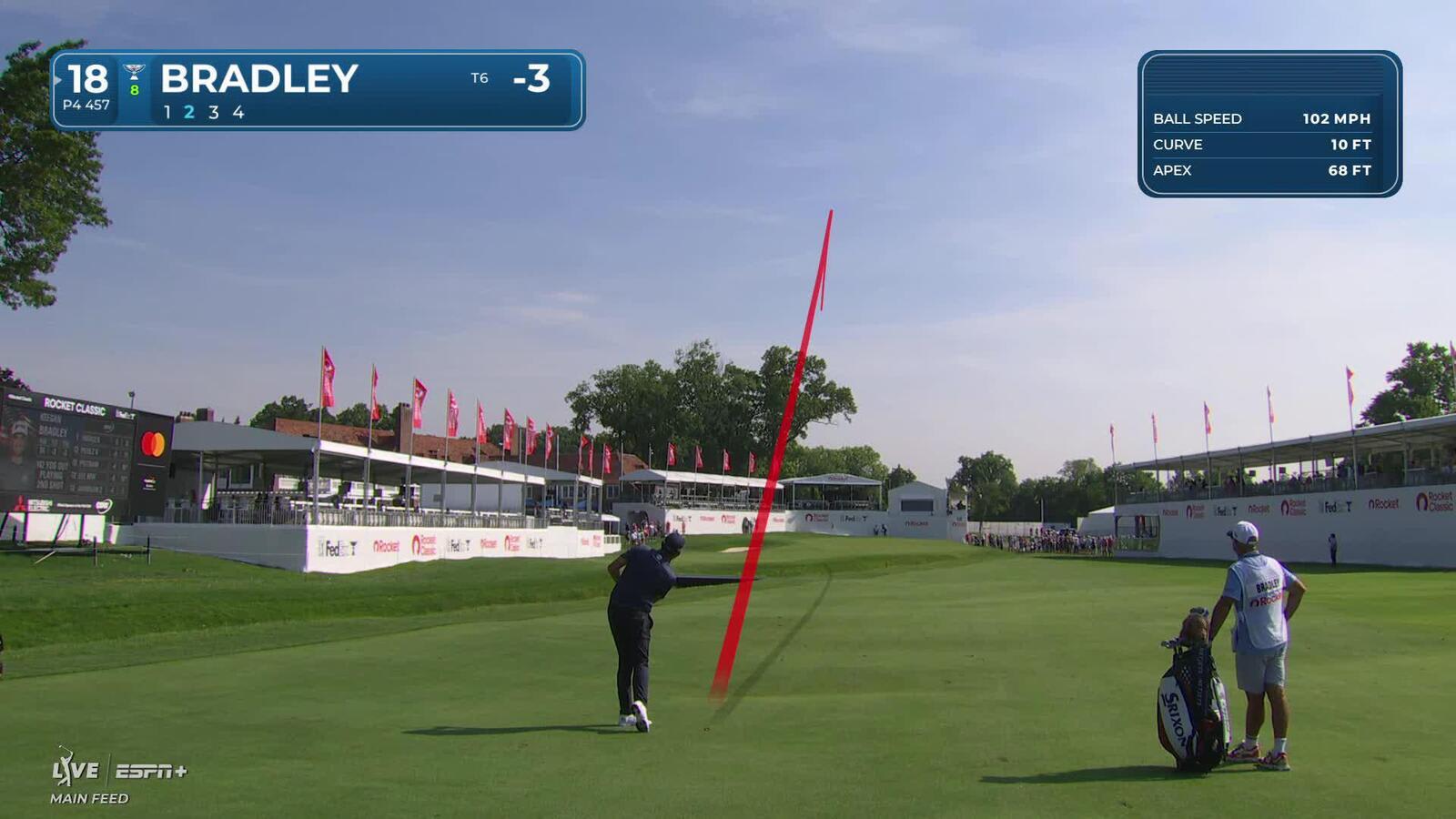 Keegan Bradley flights approach close, leads to birdie at Rocket Classic