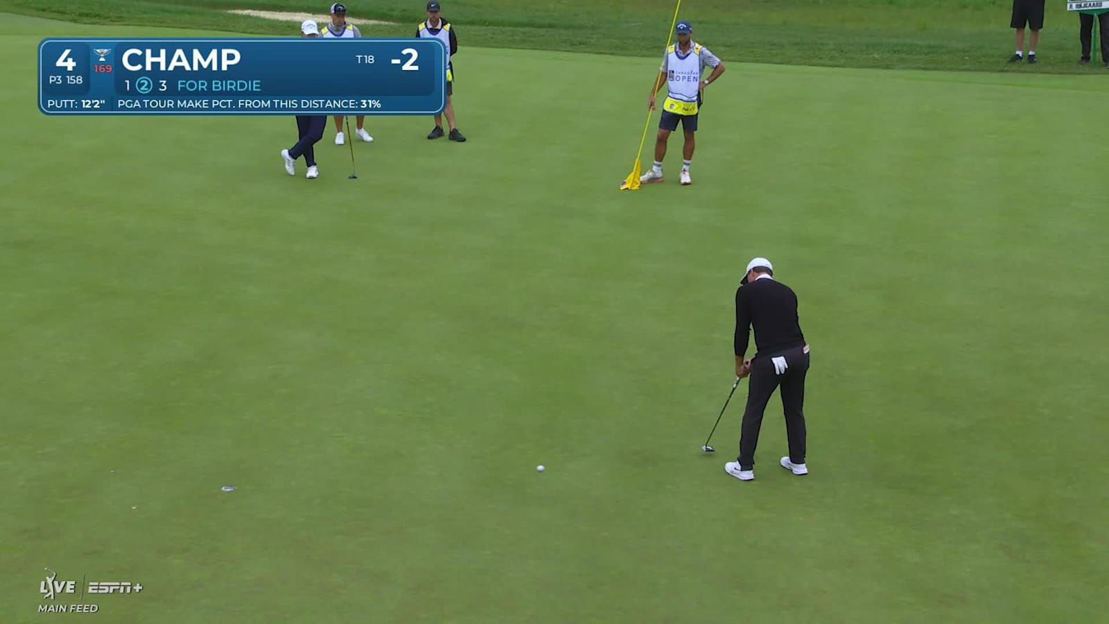 Cameron Champ makes birdie on No. 4 at RBC Canadian