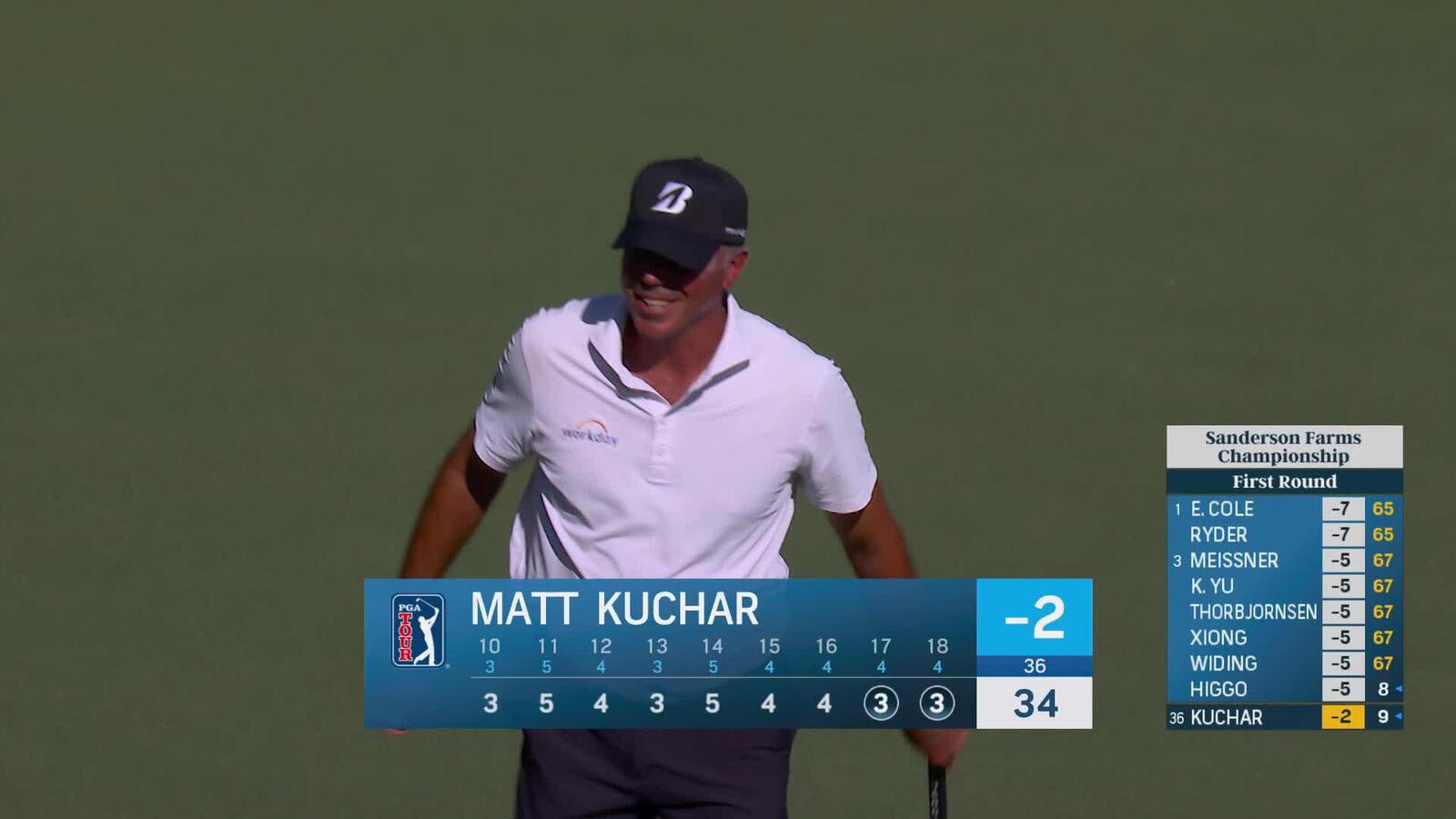Matt Kuchar sinks 14-foot birdie putt on No. 18 at Sanderson Farms
