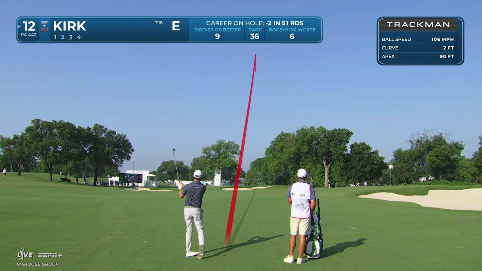 Chris Kirk makes birdie on No. 12 at Charles Schwab