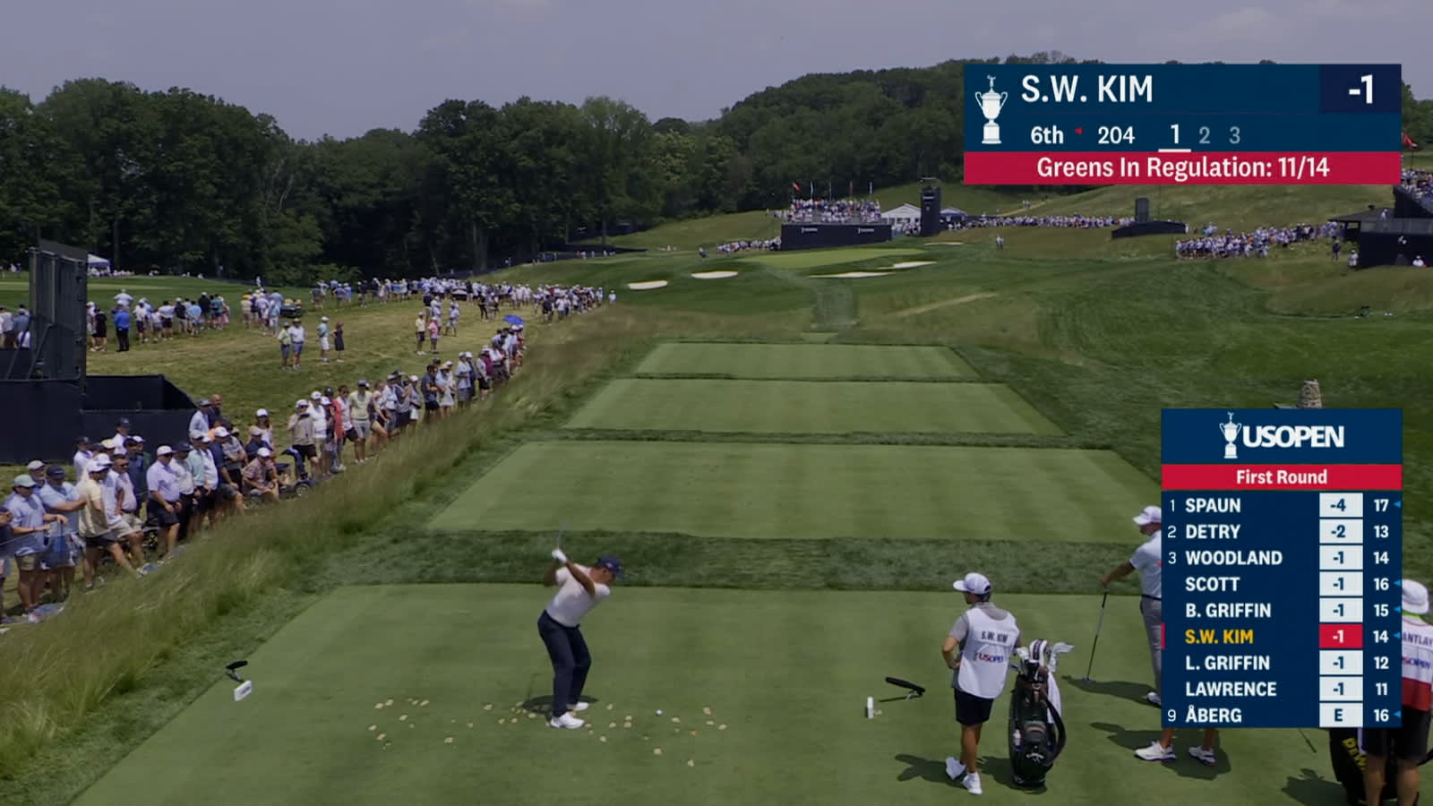 Si Woo Kim rides momentum with another birdie at U.S. Open