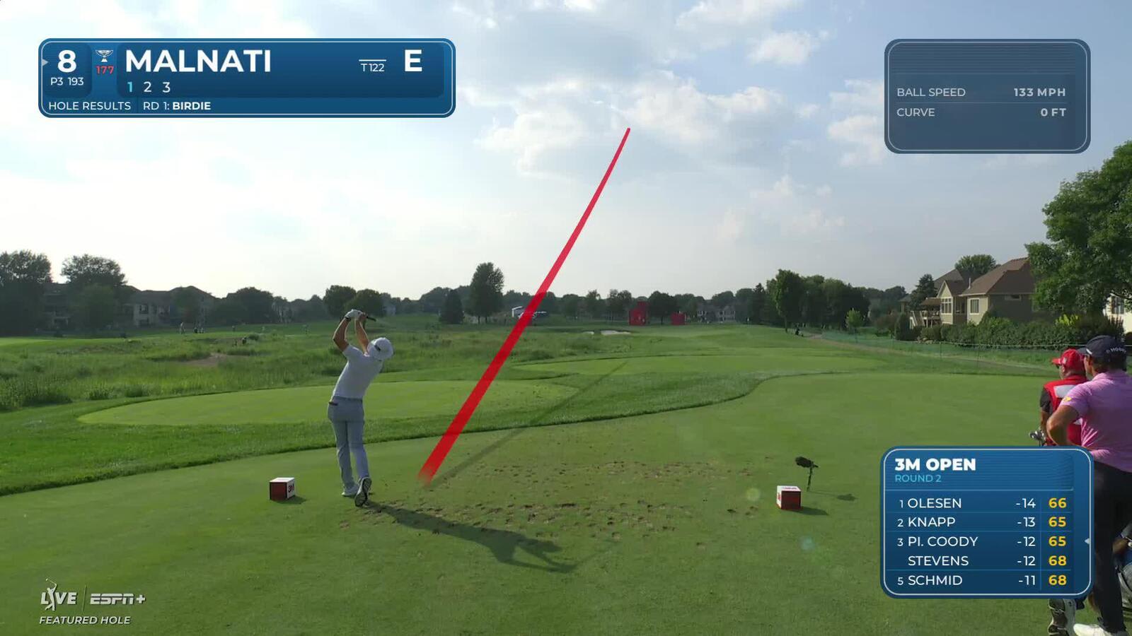 Peter Malnati uses slope to make birdie at 3M Open