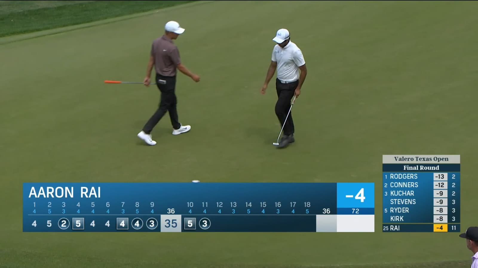 Aaron Rai sinks 31-foot birdie putt at Valero