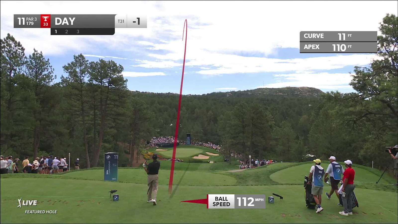 Jason Day's spectacular tee shot leads to birdie at BMW Championship