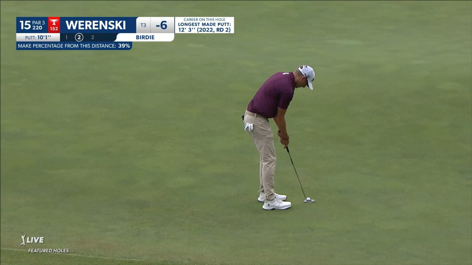 Richy Werenski converts 10-foot birdie at AT&T Byron Nelson