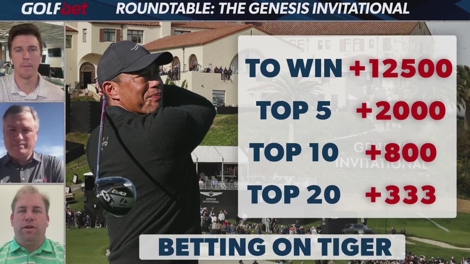 Golfbet Roundtable: Picks and predictions for The Genesis Invitational