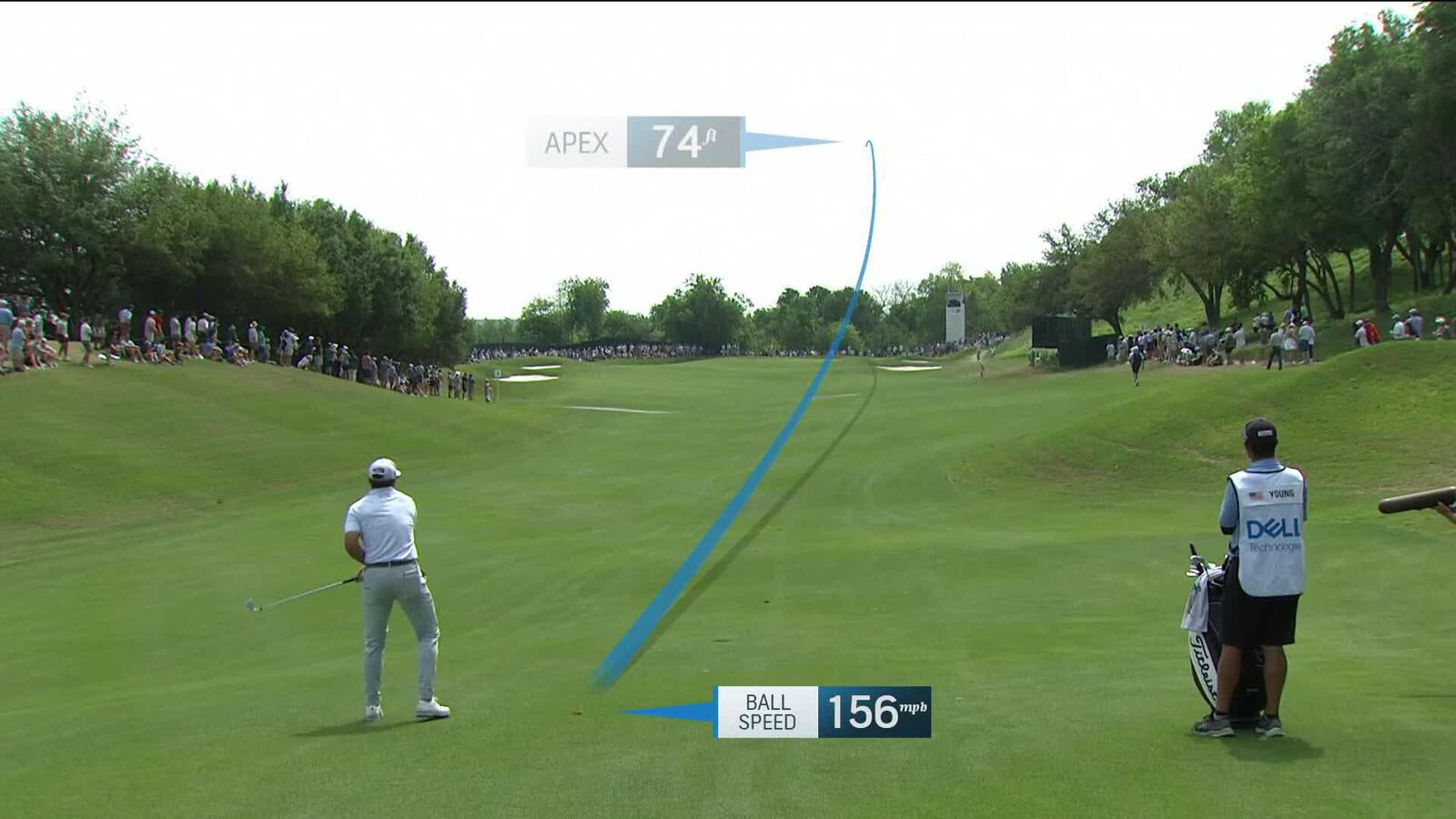 Cam Young’s impressive second gets him to 1-down at WGC-Dell Match Play