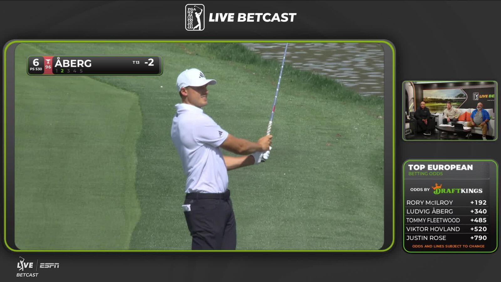 Ludvig Åberg hits 207-yard approach to 28 feet, sets up birdie on No. 6 at Arnold Palmer