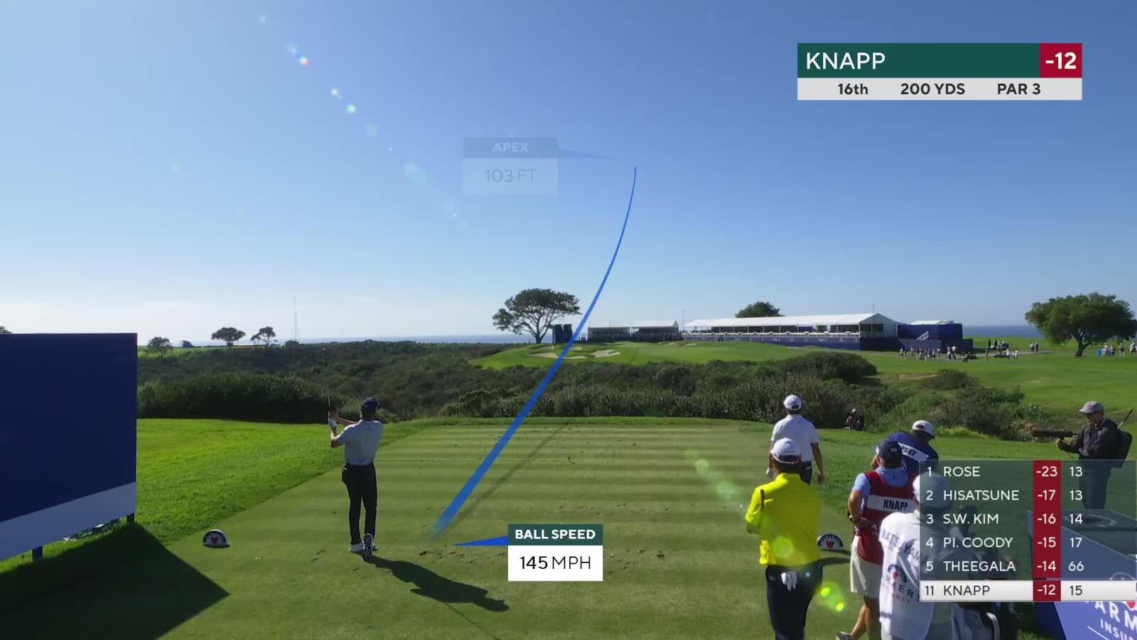 Jake Knapp's 200-yard tee shot lands 1 foot from hole on No. 16 at Farmers