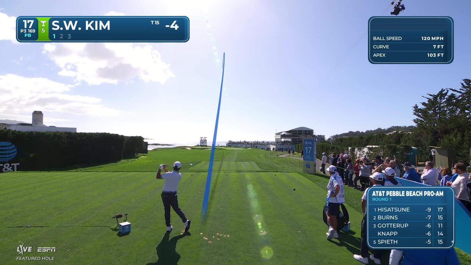 Si Woo Kim hits 169-yard tee shot to 7 feet, sets up birdie on No. 17 at Pebble Beach