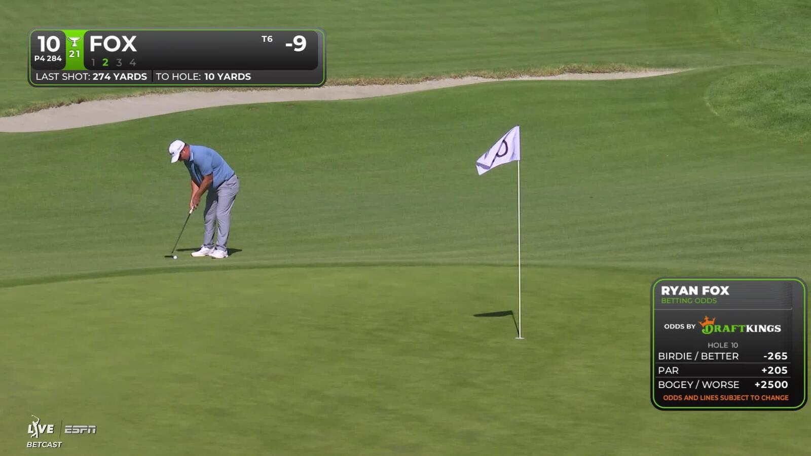 Ryan Fox drains 4-foot birdie putt on No. 10 at The Genesis