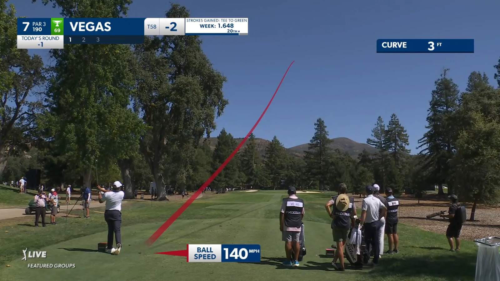 Jhonattan Vegas throws dart on tee shot to set up birdie at Procore