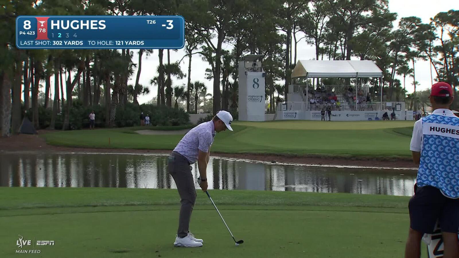 Mackenzie Hughes hits 124-yard approach to 12 feet, sets up birdie on No. 8 at Cognizant Classic