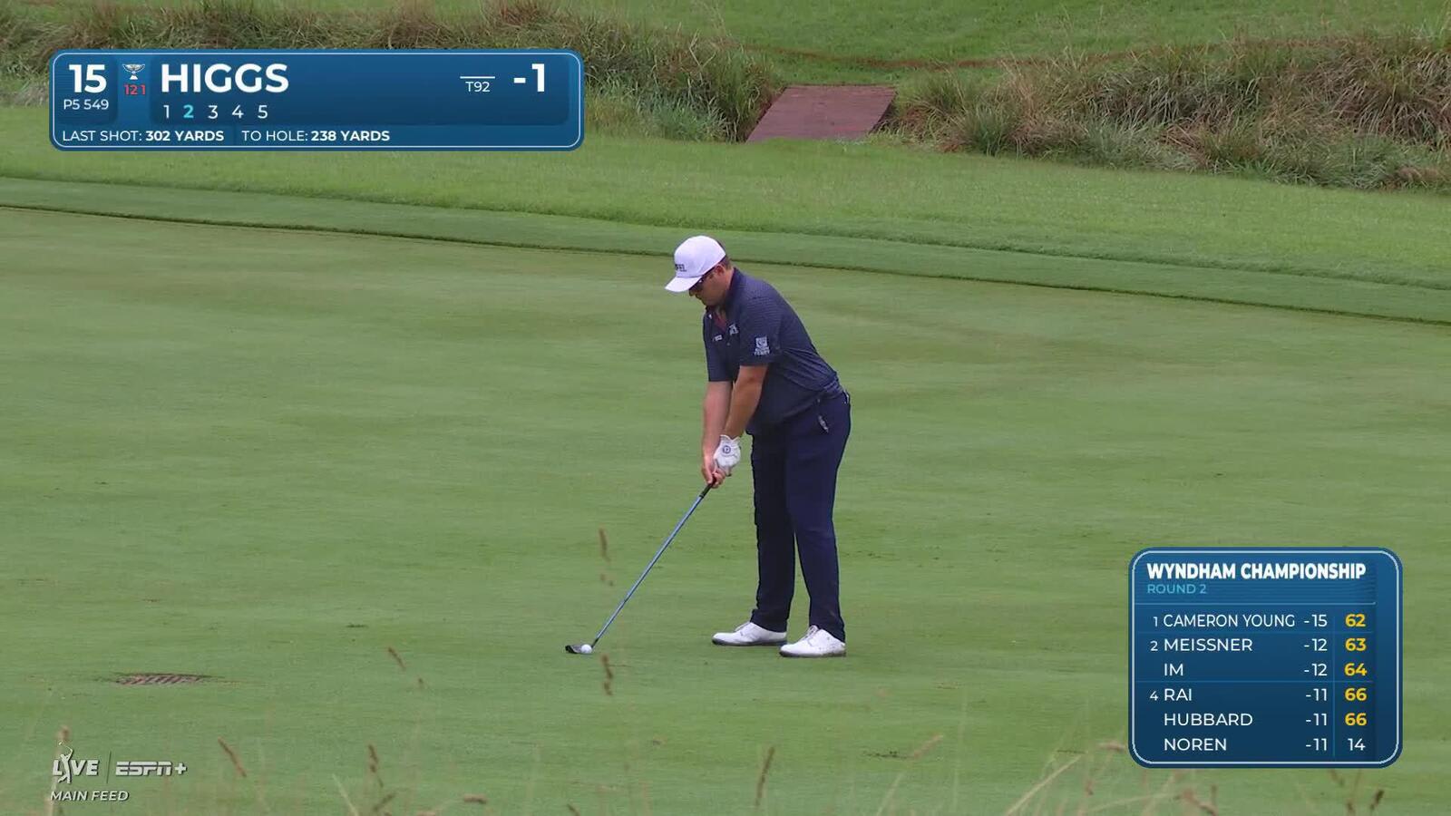 Harry Higgs makes birdie on No. 15 at Wyndham
