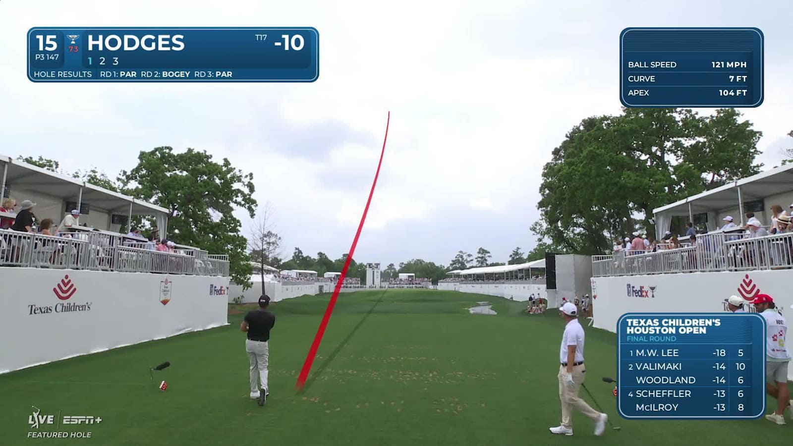 Lee Hodges plays slight draw off tee and birdies at Houston Open